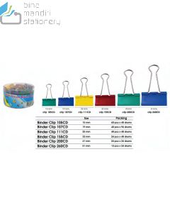Jual Klip Penjepit Kertas  Joyko Binder Clip 107 CD  termurah harga grosir Jakarta